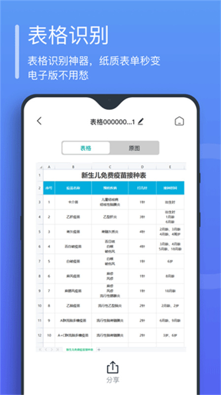 万能文字识别截图0
