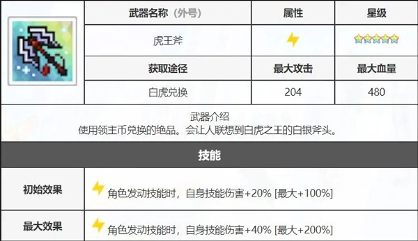 世界弹射物语