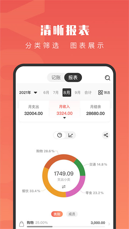 有鱼记账截图1