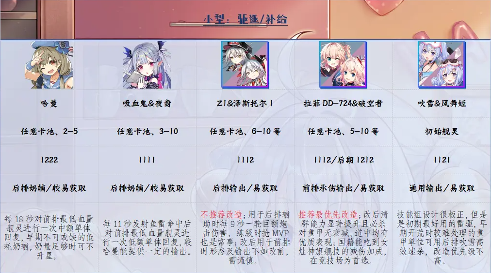 拂晓