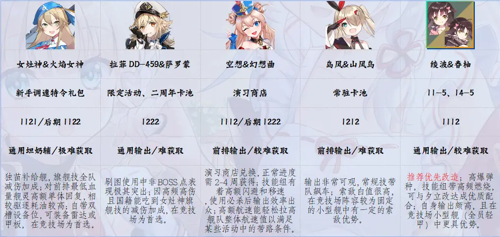拂晓