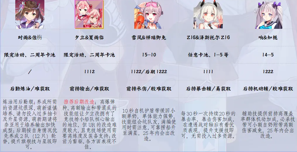 拂晓