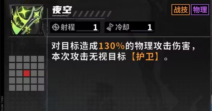 晴空之下