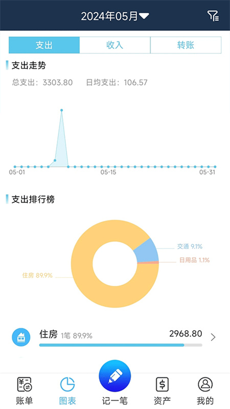 简易家庭记账本