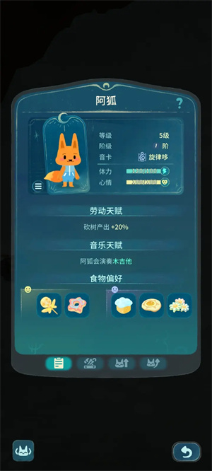 晚安森林