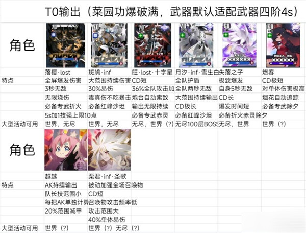弹力果冻