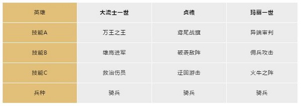 文明与征服国际服
