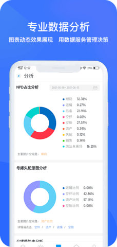猪联网截图4