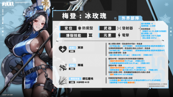 NIKKE胜利女神国际服