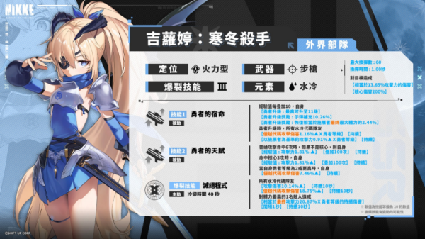 NIKKE胜利女神国际服
