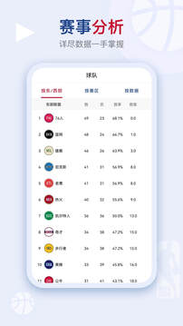 看个球截图2