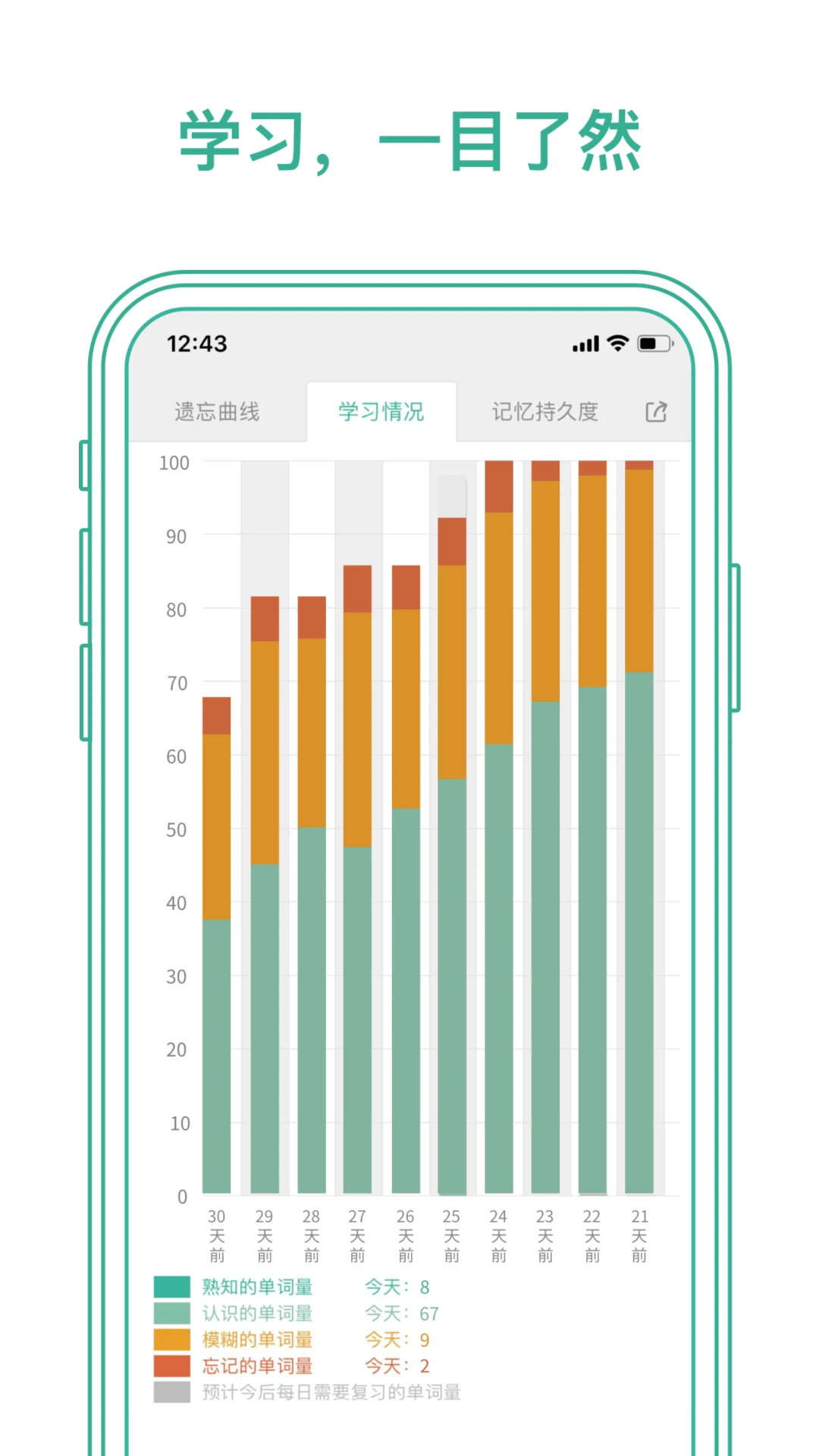 墨墨背单词最新版截图0
