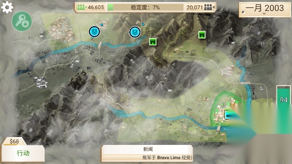 叛乱公司
