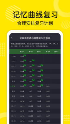 傻瓜英语截图4