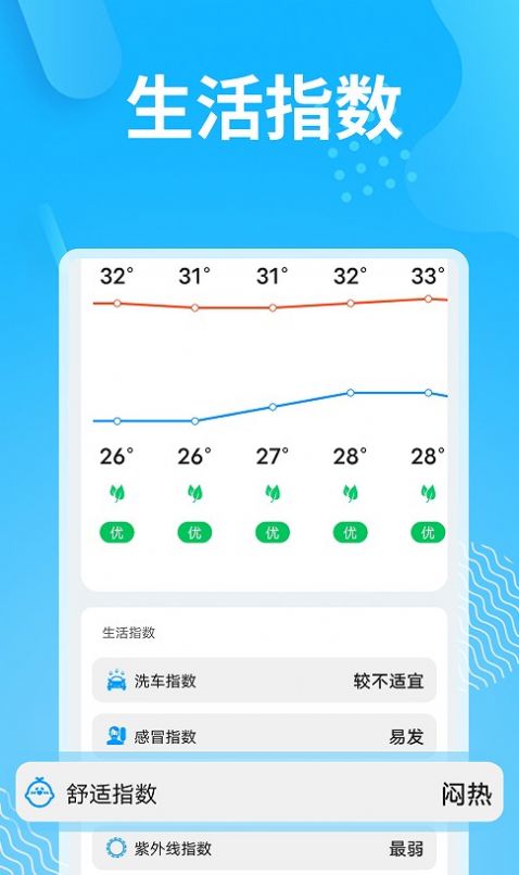 精简天气截图3