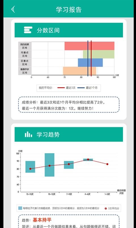 初中语法截图2