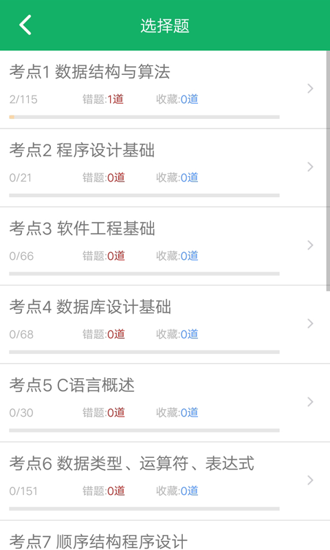 C语言二级题库截图2