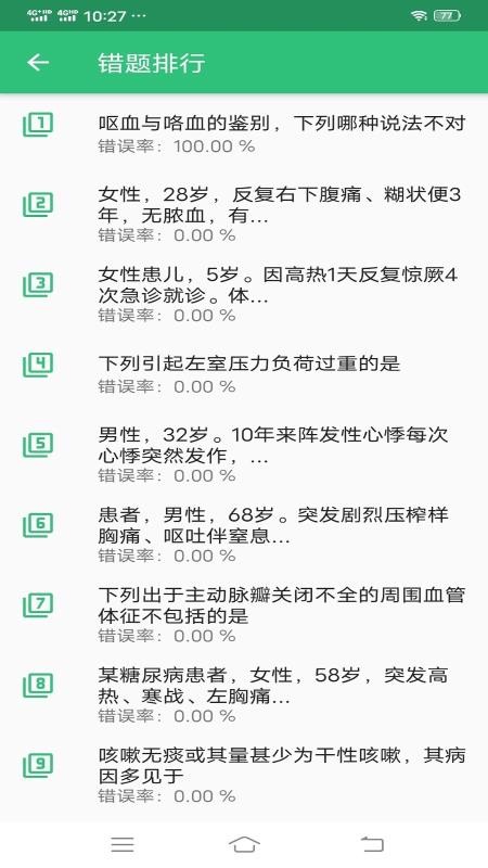 神经内科学主治医师截图2