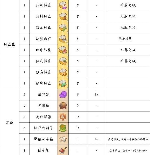 欢乐消消消