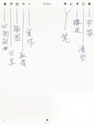 paper翻页相册软件