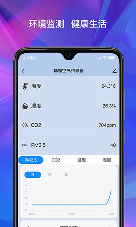 瑞邻生活截图2