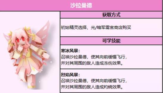 奶块国际服