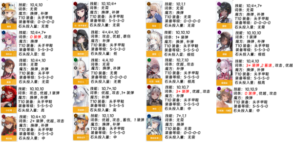 NIKKE胜利女神国际服