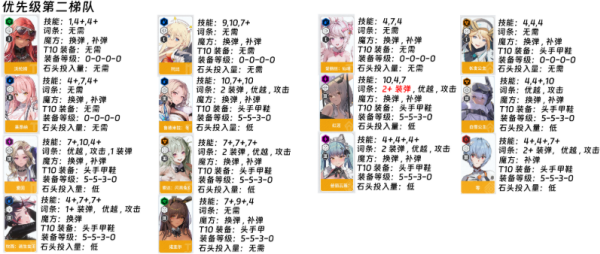 NIKKE胜利女神国际服