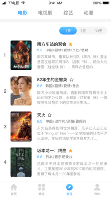 宅宅影院未删减版