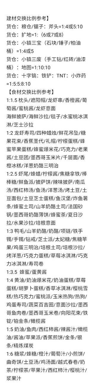 卡通农场国际版