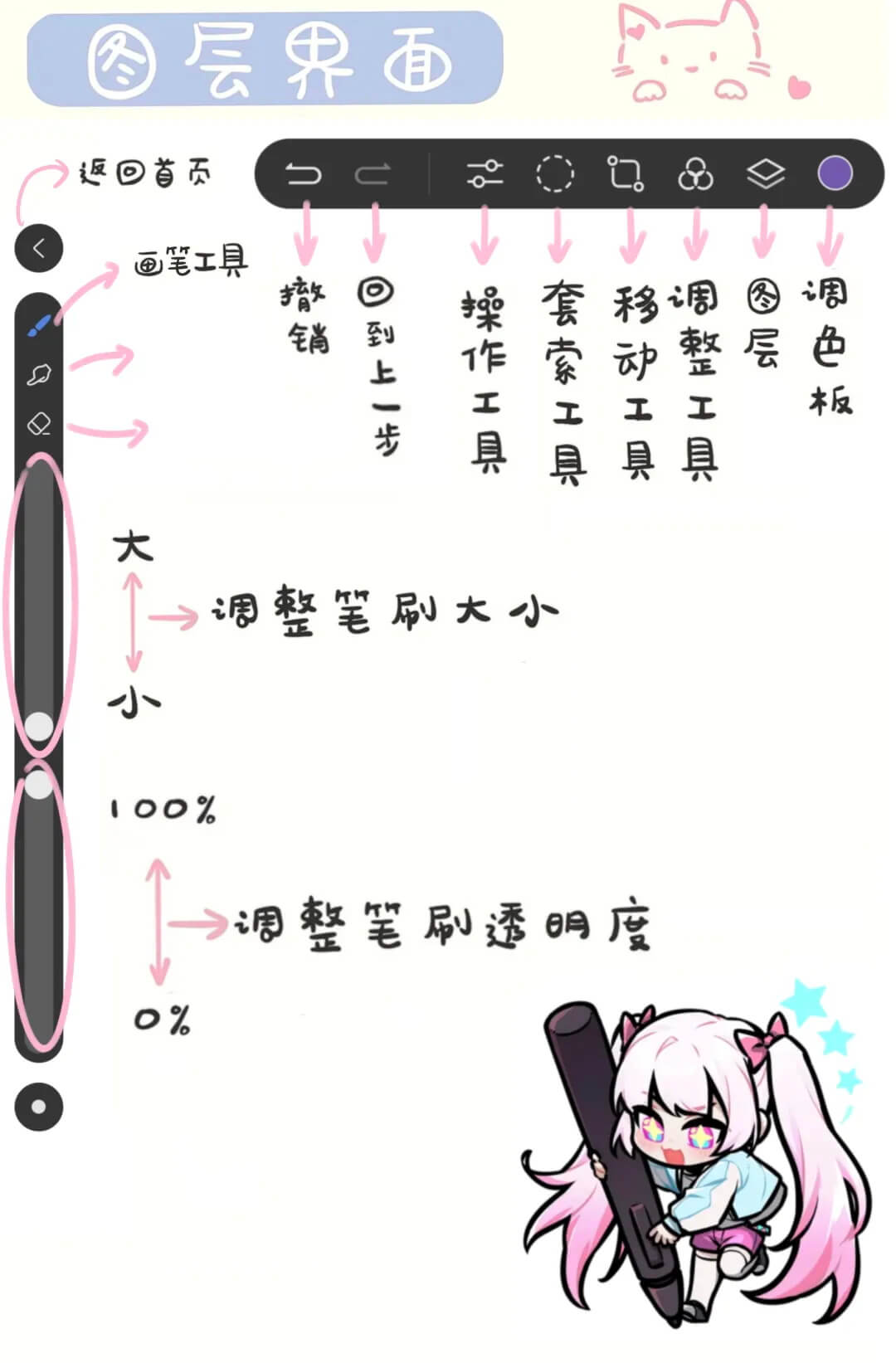 天生绘画