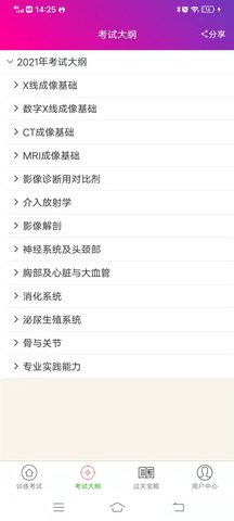 放射医学主治医师截图2
