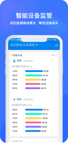 猪联网截图2