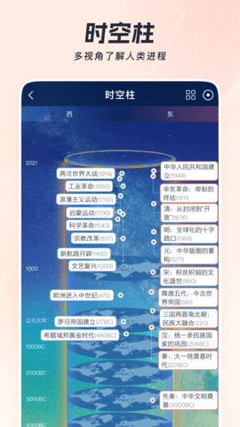 全知识截图2