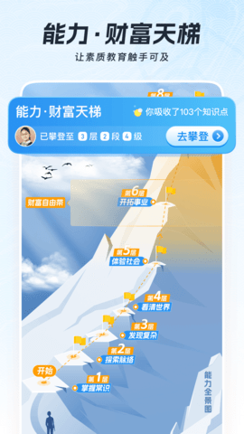 全知识截图0