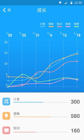 33IQ截图4