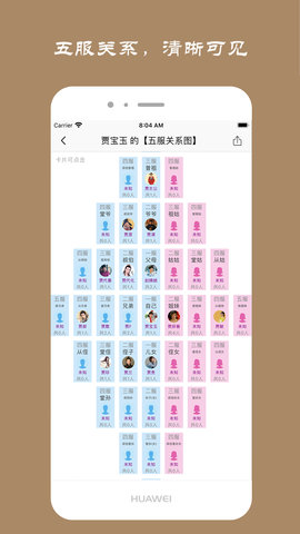 族记截图4