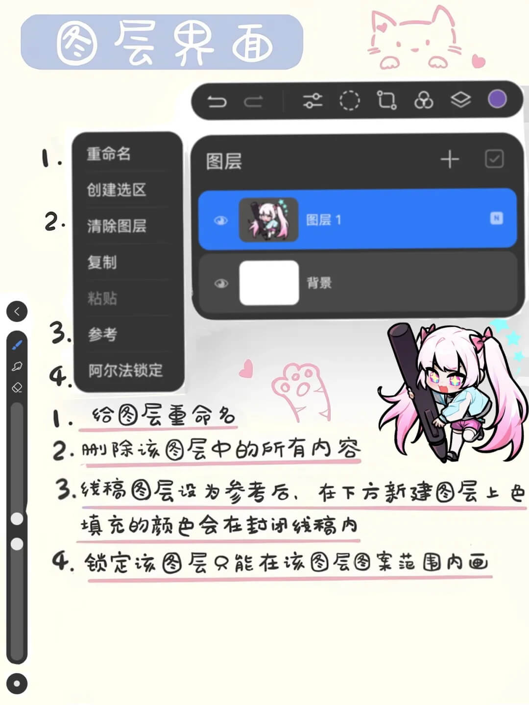 天生绘画