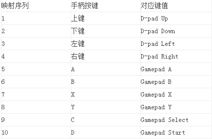 虚拟键盘