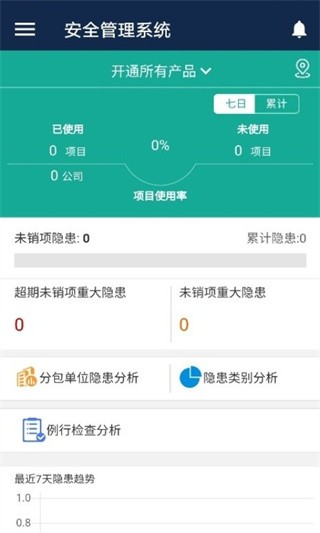 数字项目平台