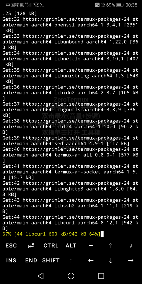zerotermux