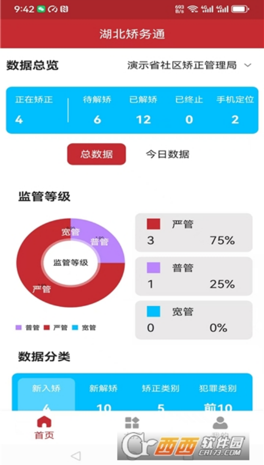 湖北矫务通【08更新】截图3