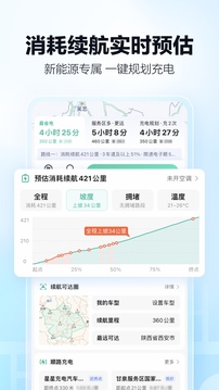 高德地图顺风车手机版截图1