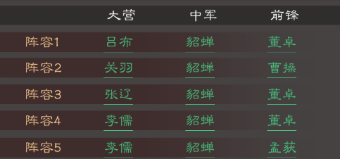 三国乱世霸王