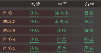 三国乱世霸王