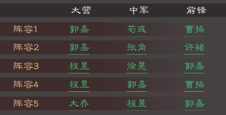 三国乱世霸王