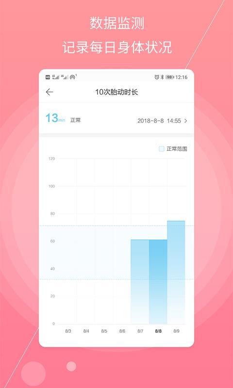 孕妇备孕截图1