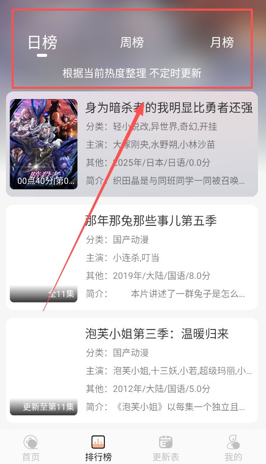 番薯动漫