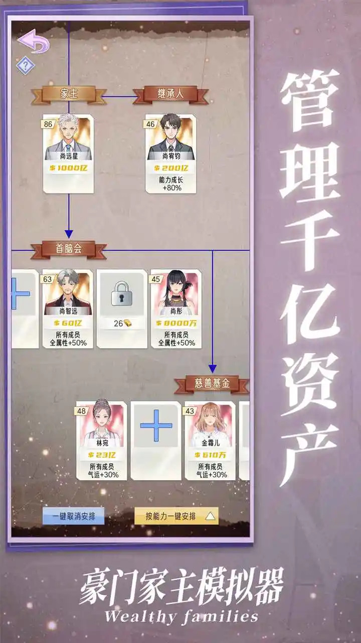 豪门家主模拟器免广告版截图2