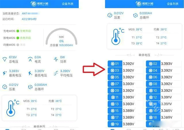 ANT BMS